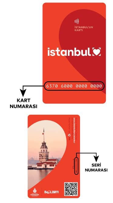 Istanbulkart yükle